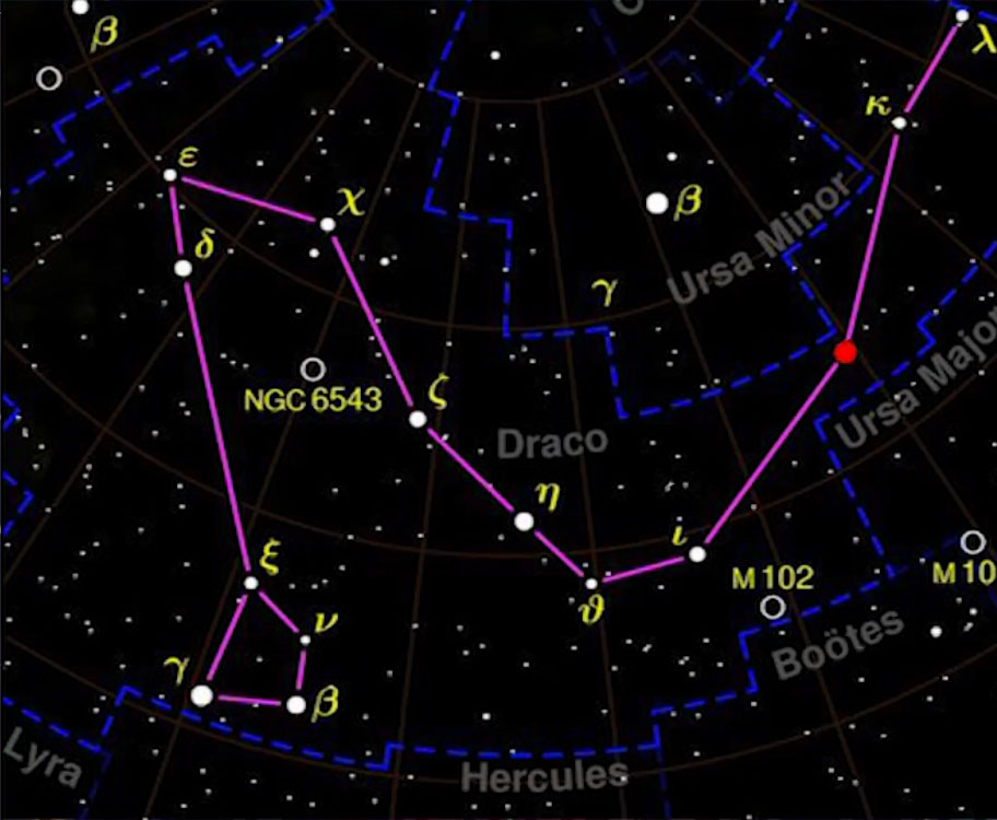 Draco Star System